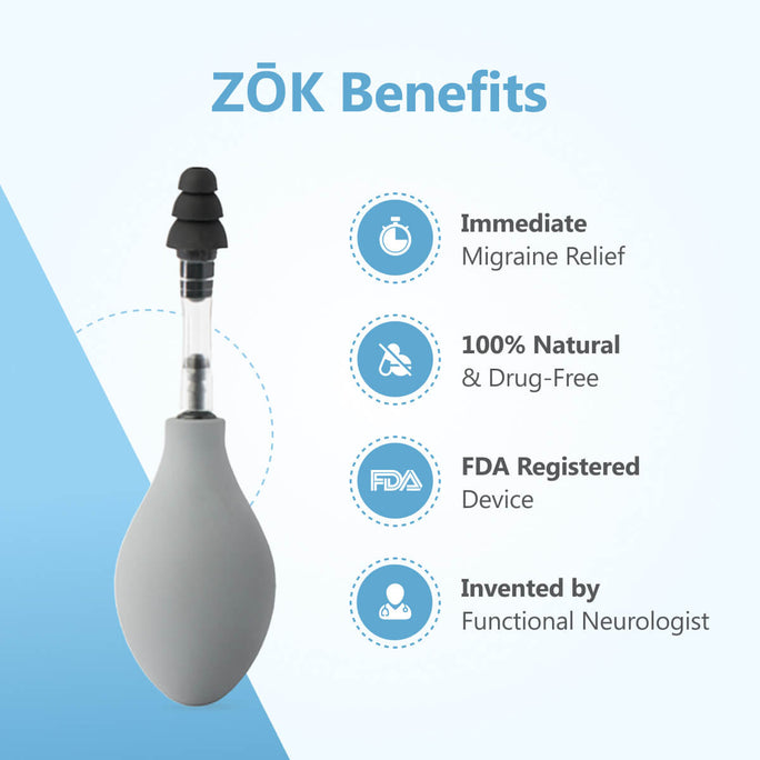 SwiftMalls™  Zok Migraine & Headache Reliever