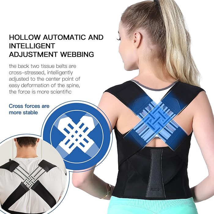 SwiftMalls™ The Posture Corrector